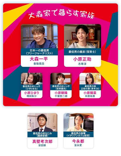 【実況・感想】＜木曜劇場＞日本一の最低男 第7話