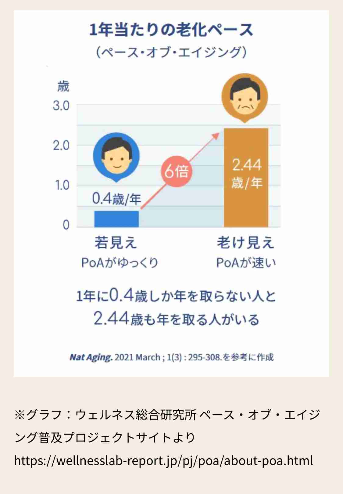 今月の雑談トピ【2025年2月】