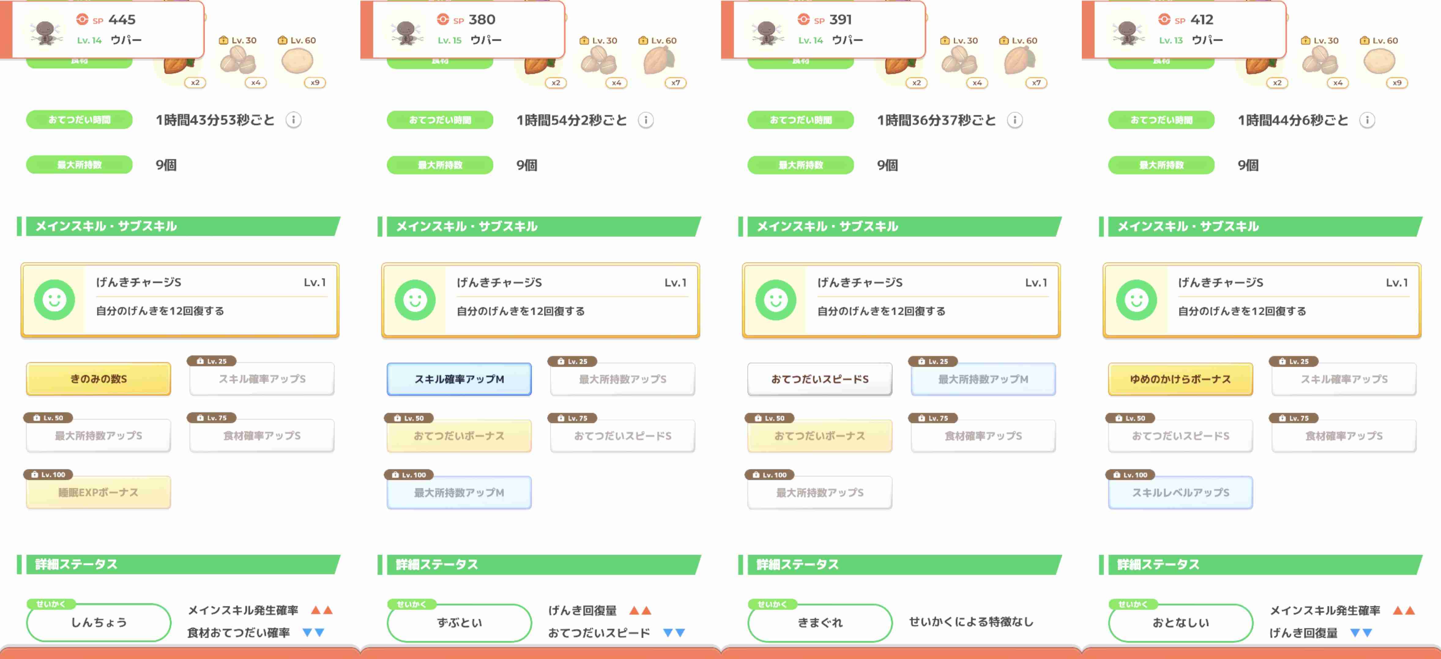 ポケモンスリープやってる人～！Part19