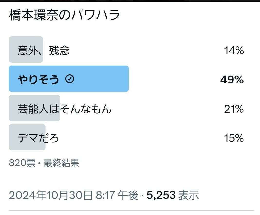 上沼恵美子　みりちゃむに橋本環奈の〝噂〟切り込む「あの子なんかマネジャーにキツいとか…」