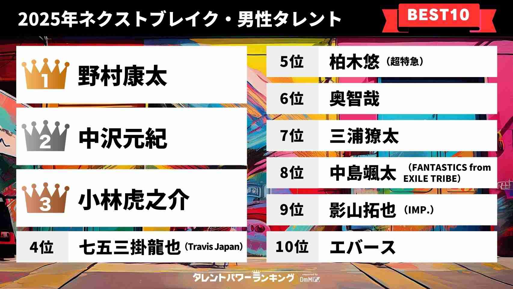 過去に放送・上映された実写BL作品で好きなもの【アンチ厳禁】 Part3