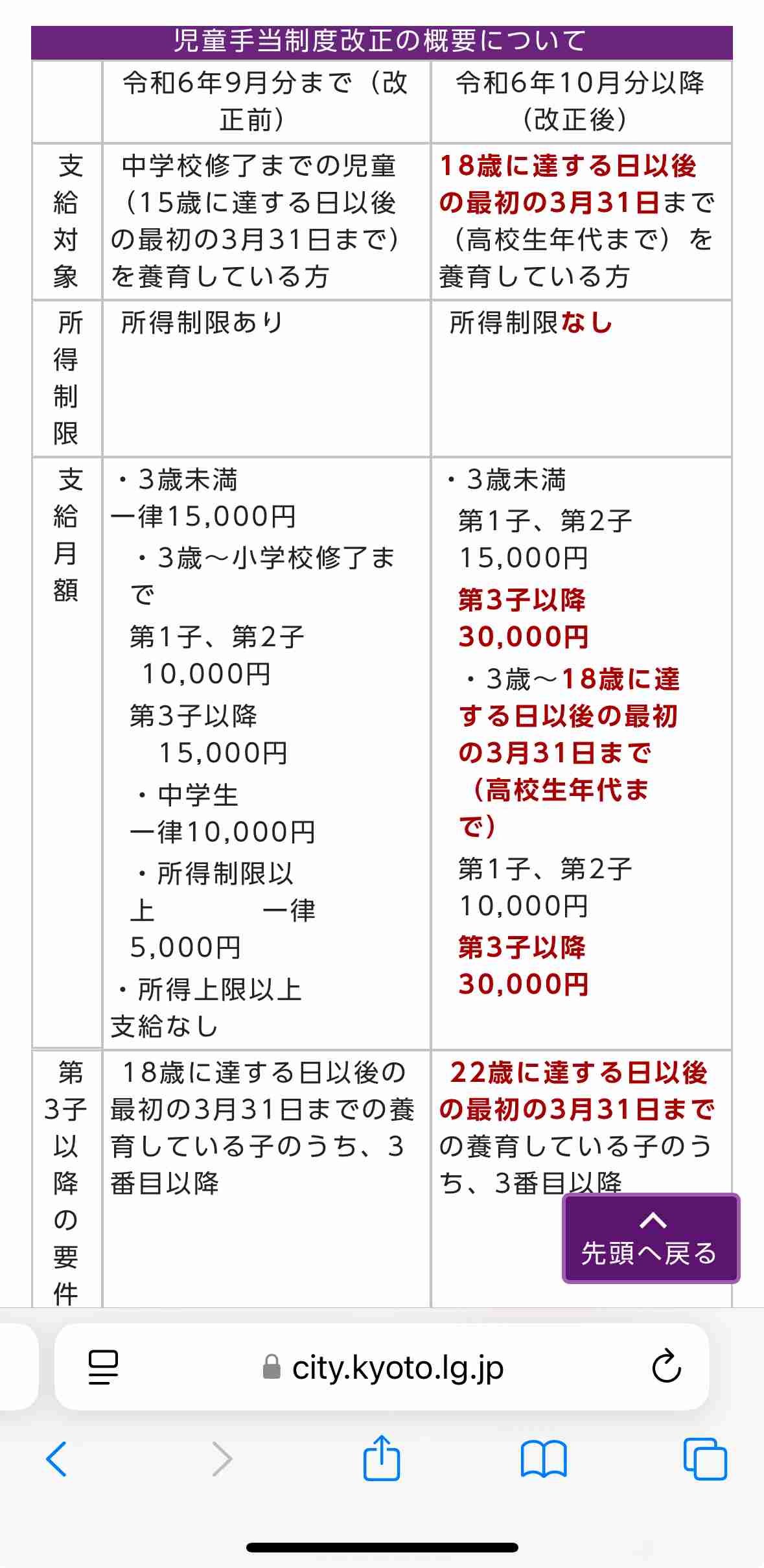 「老後は独身のための手厚いサポートがほしい」2050年には単独世帯数が44.3％へ