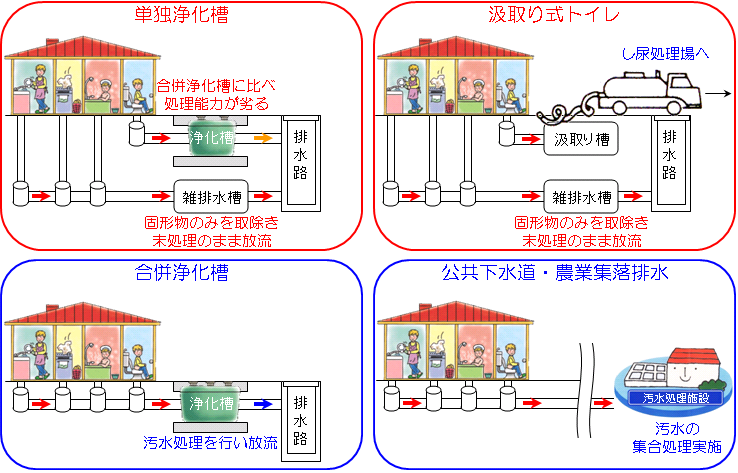 埼玉県八潮市の道路陥没事故　新方川へ汚水の緊急放流開始　県「飲み水への影響はない」