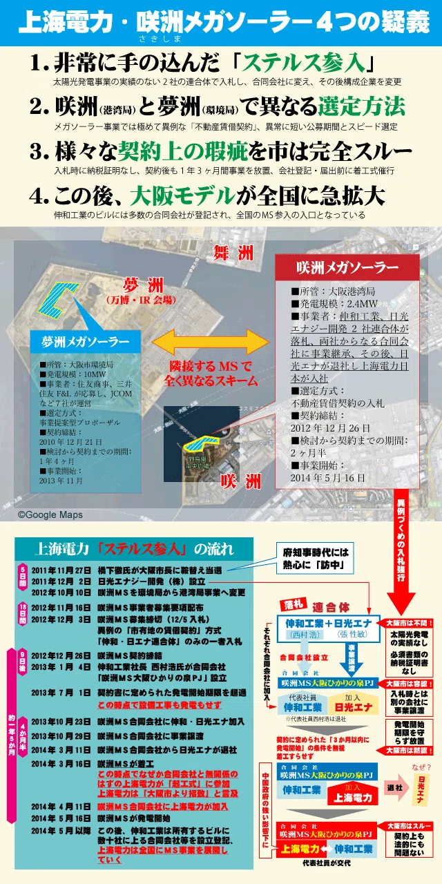 能登半島の被災地の子ども320人を7～8月に万博に招待　財源のふるさと納税が想定の2倍に　2泊3日でUSJや他の観光地にも…大阪・吉村知事が表明