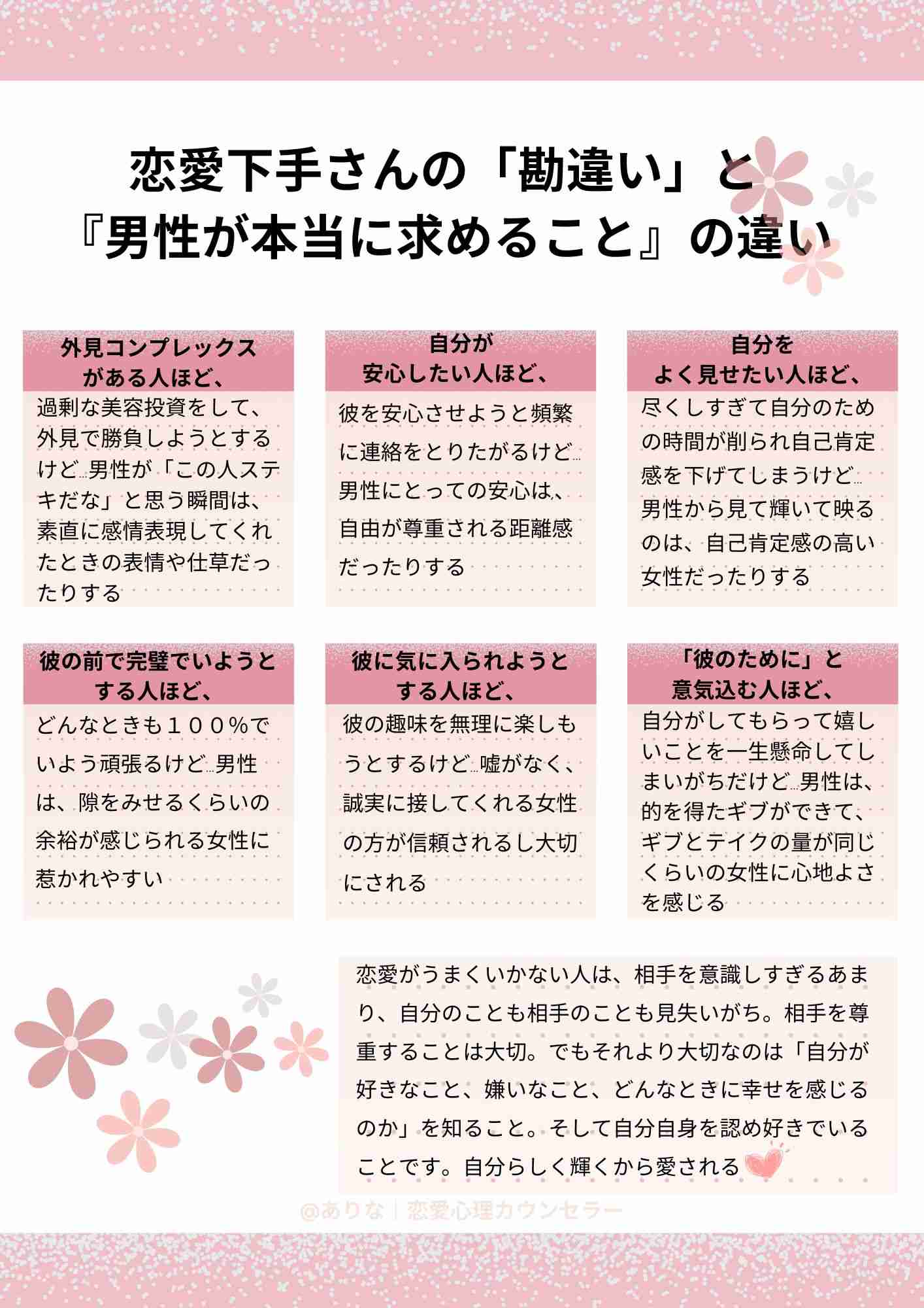 part15【他力本願上等】効果のあった恋愛ジンクス、待受、風水なんでもござれ