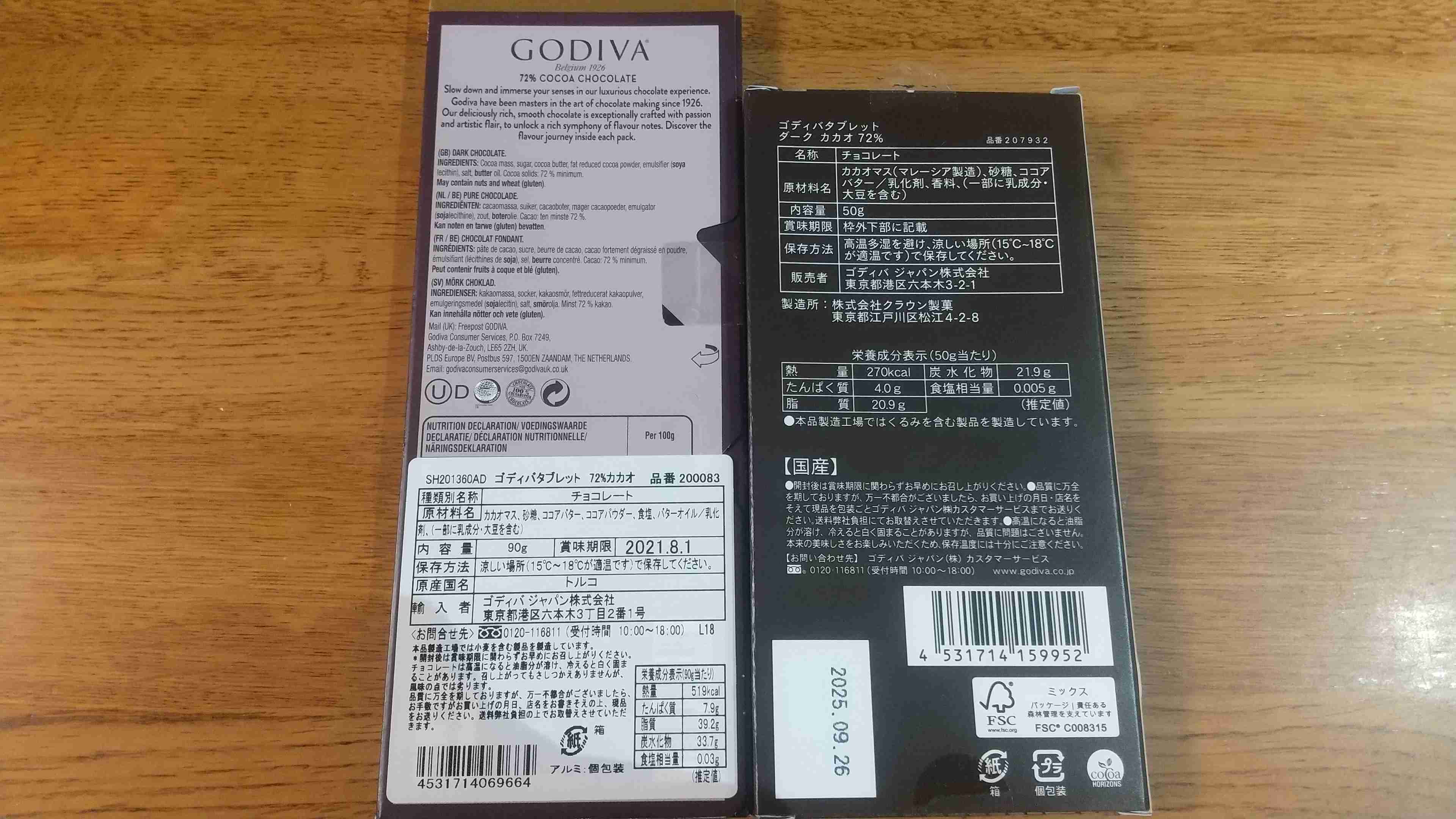 今でも許してないからな！と言いたい食品の劣化Part2