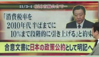 30代の支持率、自民が3番手に転落　国民民主、れいわの後塵拝す　産経・FNN合同世論調査