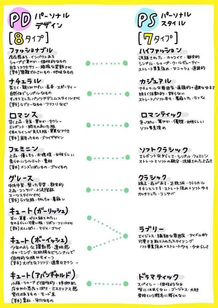 パーソナルデザインを語ろう【好きな人限定】part11