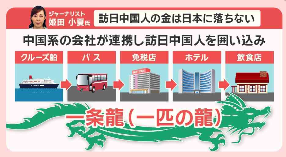 「日本が嫌なら母国に帰れ」…ネット上で“外国人観光客排斥論”が増える背景にある「江戸時代の国民性」