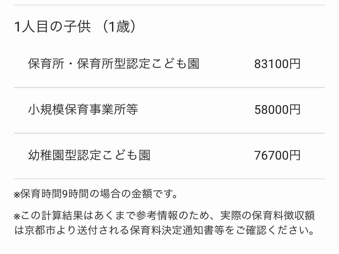 日本人ママがハワイで暮らしで2人目を考えられない切実な理由　日本では考えられない保育園事情