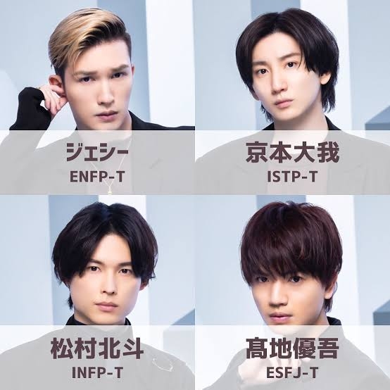 MBTI好きですか?