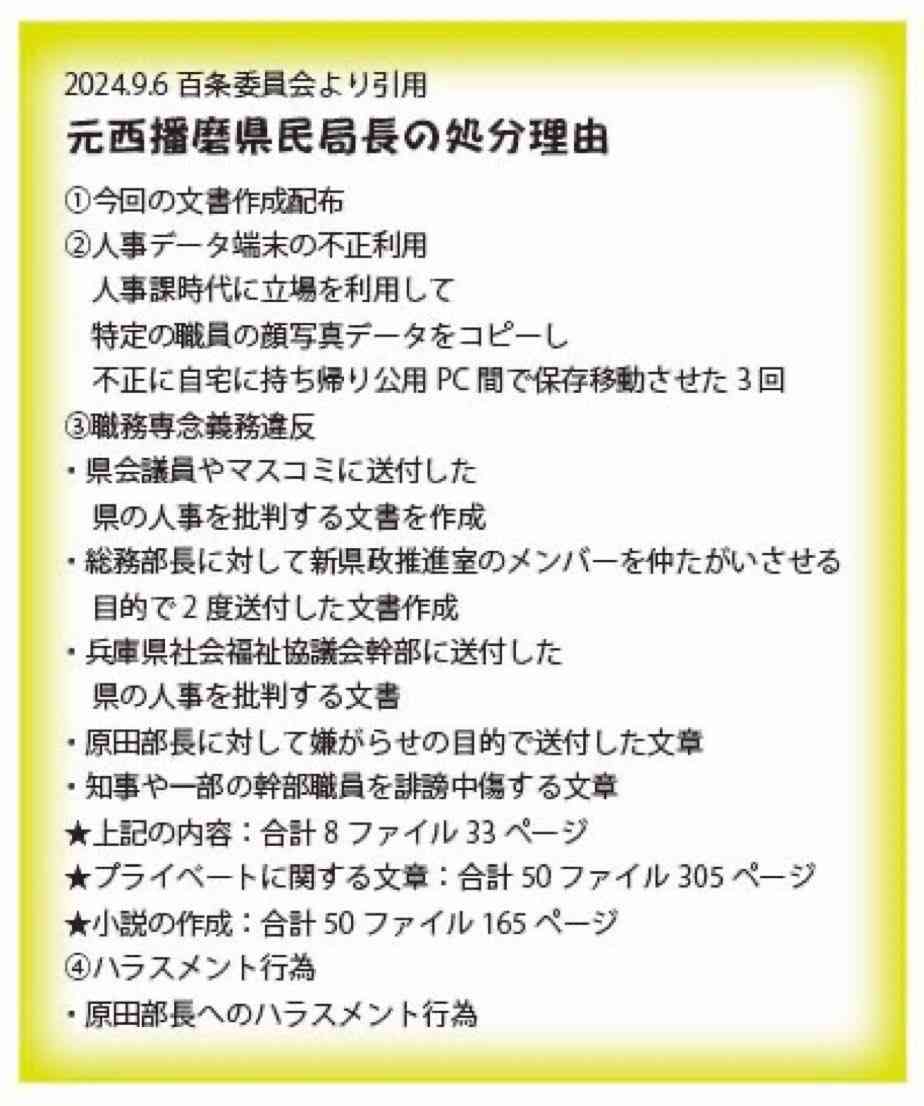 斎藤知事パワハラ「おおむね事実」 百条委報告書素案「告発者特定は違法」 反対意見も付記 兵庫