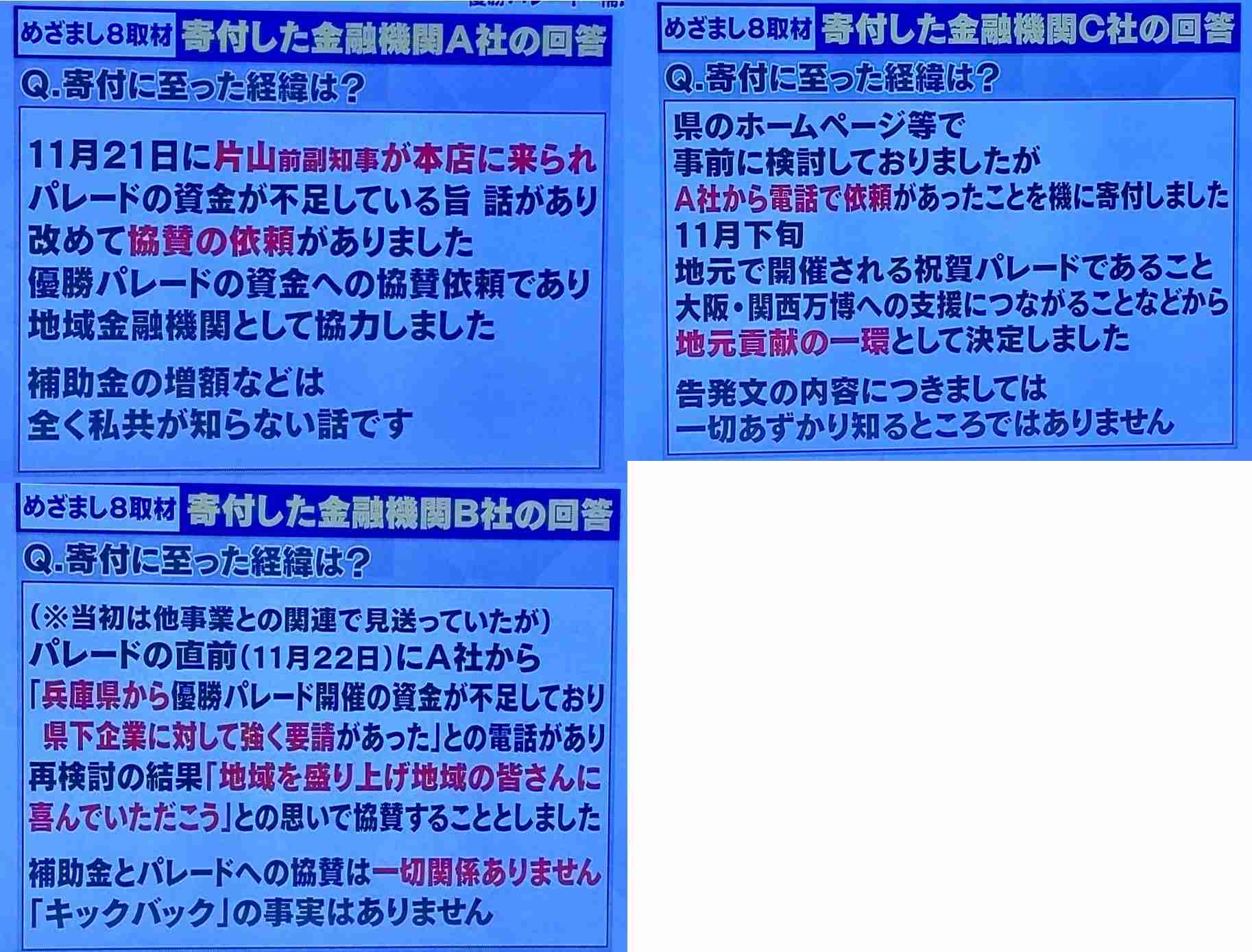 斎藤知事パワハラ「おおむね事実」 百条委報告書素案「告発者特定は違法」 反対意見も付記 兵庫