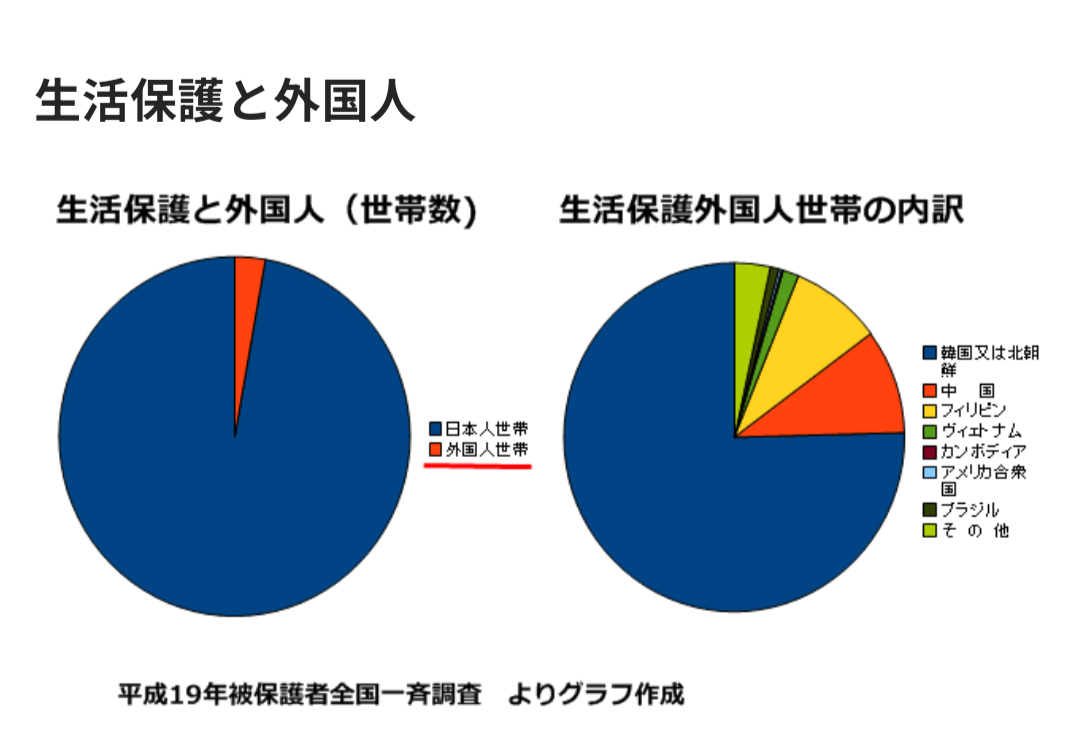 日本の水道・橋などが