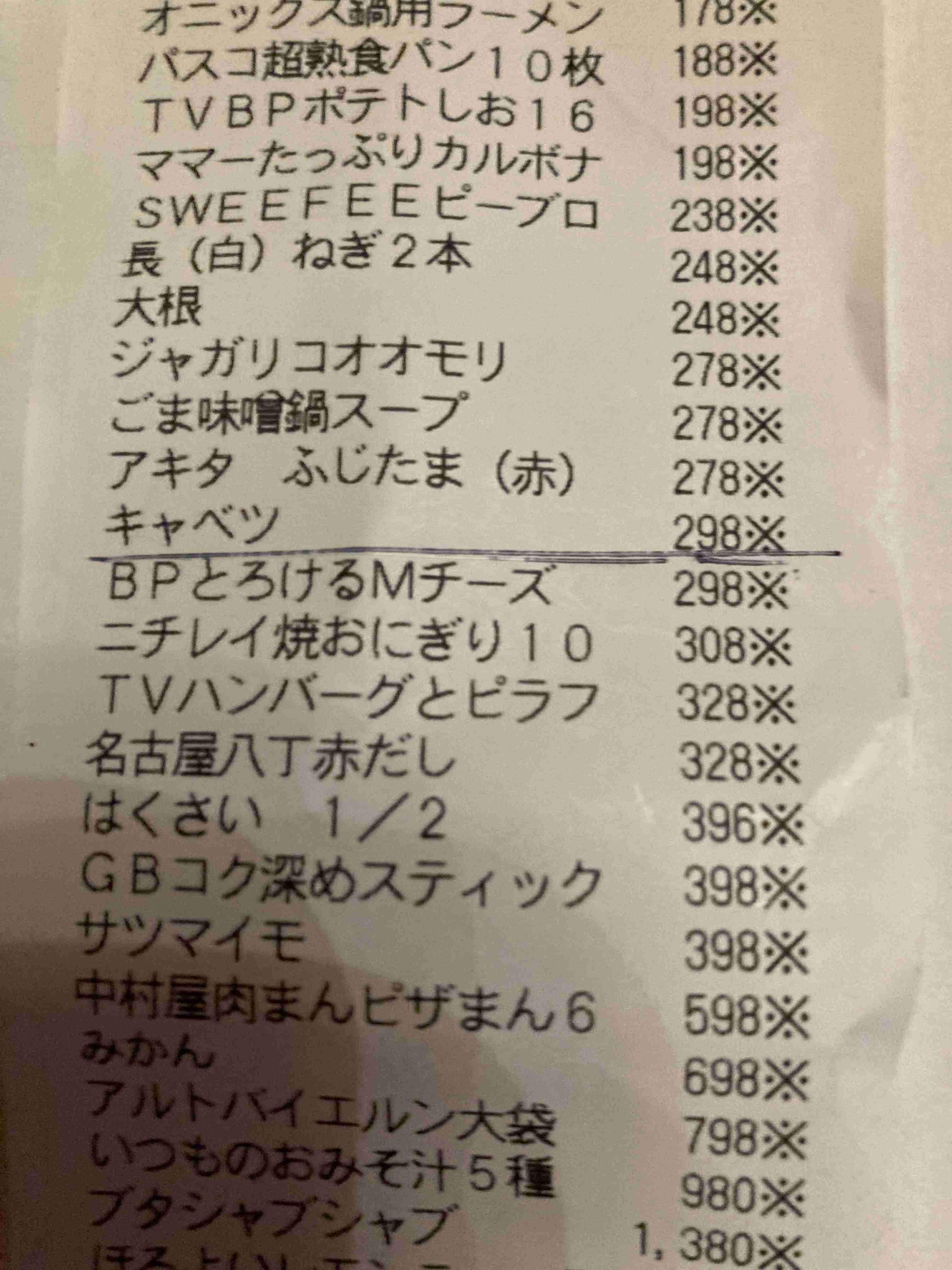 「高騰で苦肉の策」中国産キャベツが1玉“184円”と国産の半値…業務用や加工用だった“輸入キャベツ”が救世主に　輸入量は前年比で19倍以上に急増