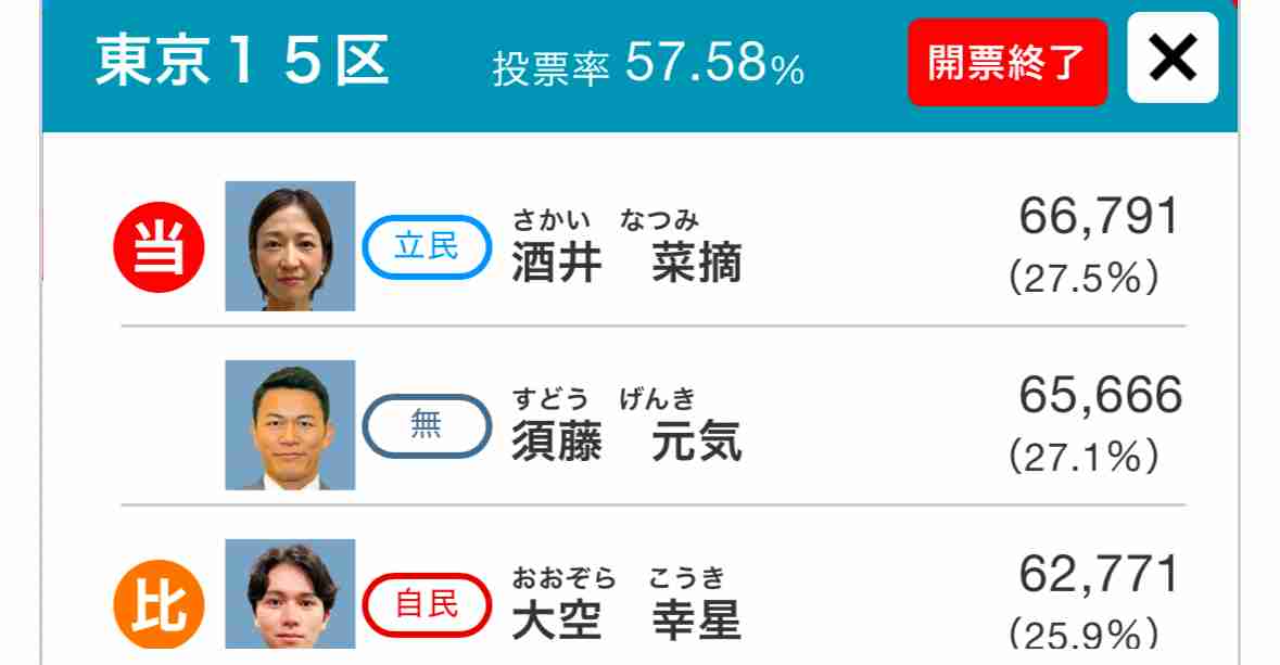石破首相「バンキシャ」衝撃発言で炎上中 トランプ大統領に約束した投資151兆円→「民間がやること。政府が言う問題じゃない」 ネット大荒れ