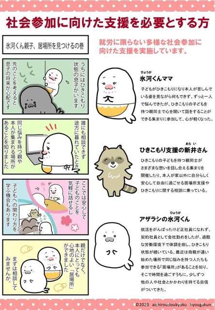 大卒氷河期世代の方、お子さんに高学歴教育しましたか?