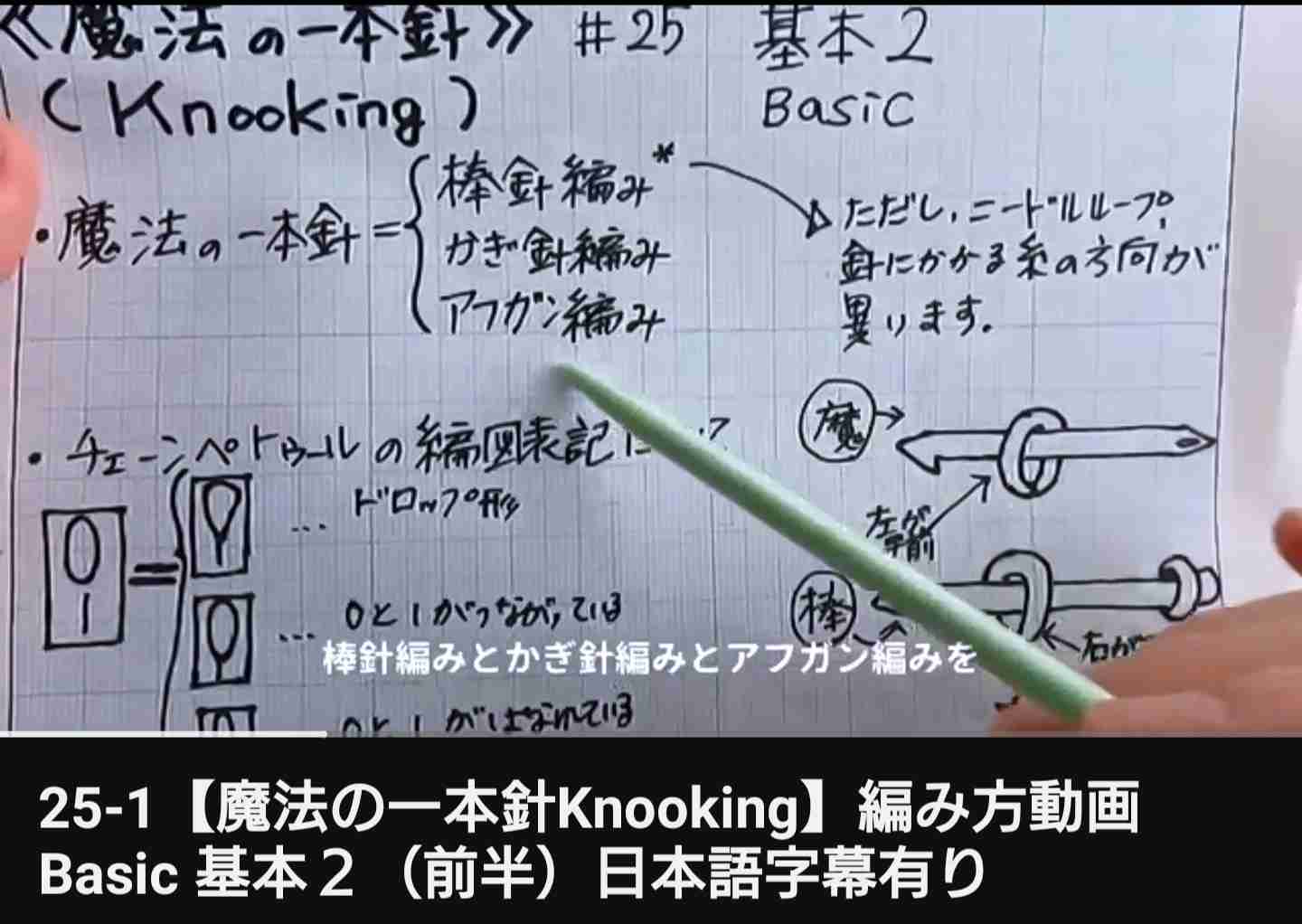 【定期】編み物してる人【Part5】
