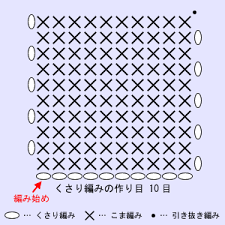 【定期】編み物してる人【Part5】
