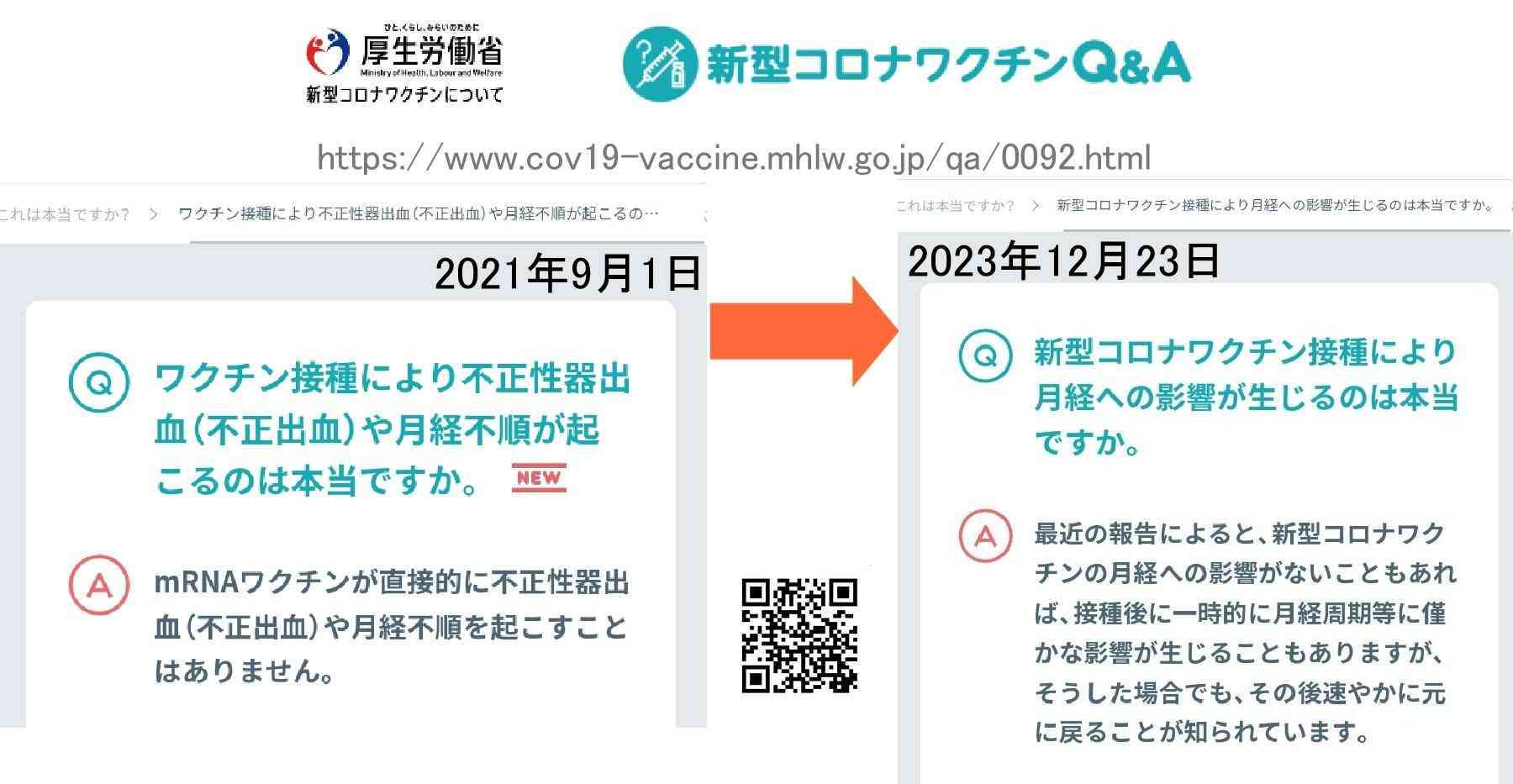 トランプ大統領 コロナワクチン接種義務の学校への資金停止