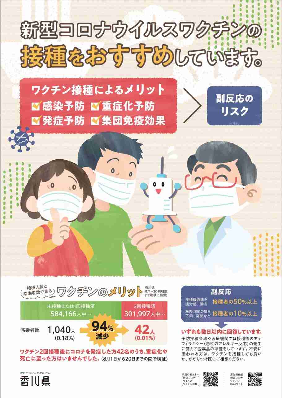 トランプ大統領 コロナワクチン接種義務の学校への資金停止