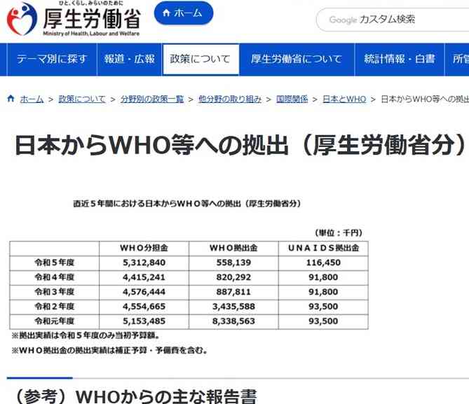 トランプ大統領 コロナワクチン接種義務の学校への資金停止