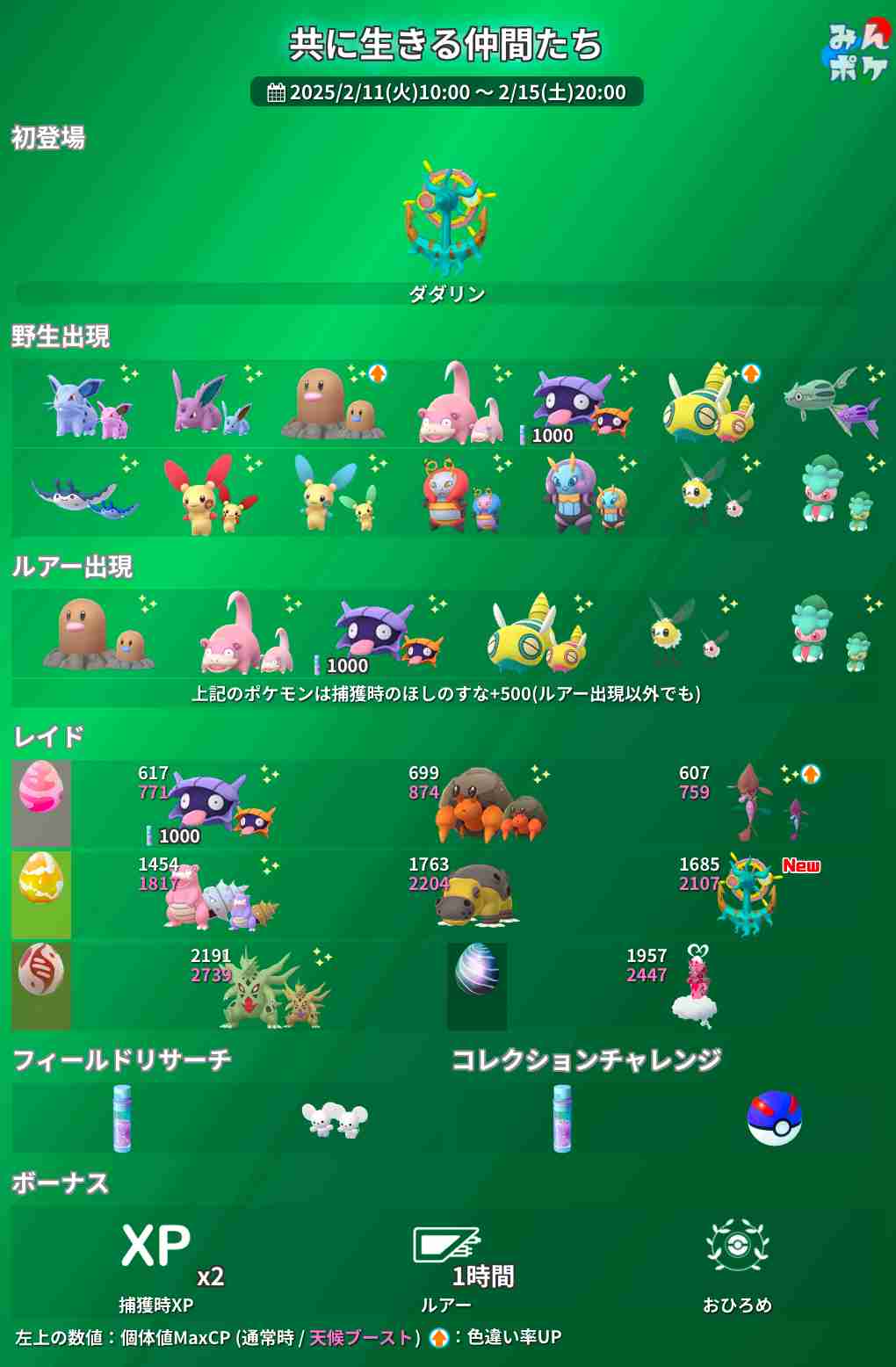 ポケモンGOをやっている人！Part103