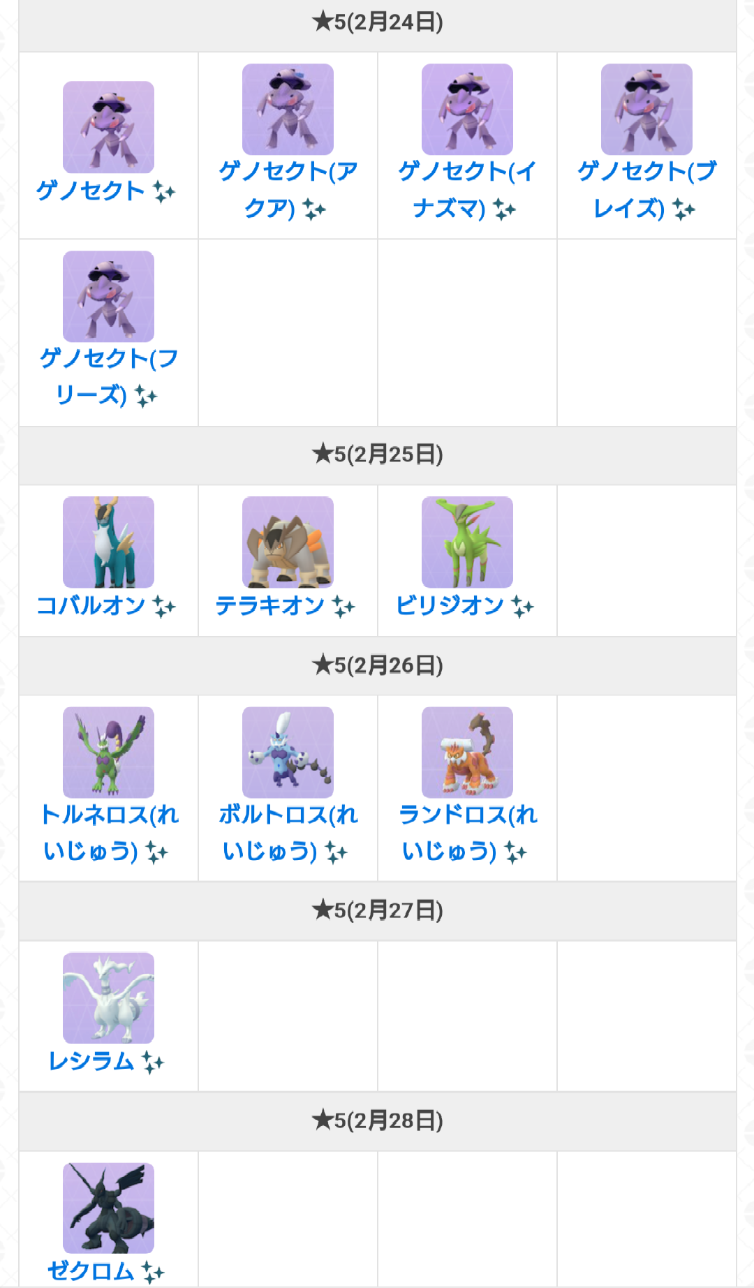 ポケモンGOをやっている人！Part103
