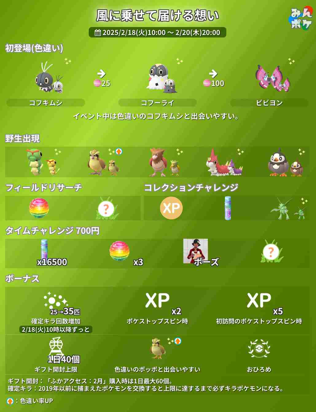 ポケモンGOをやっている人！Part103
