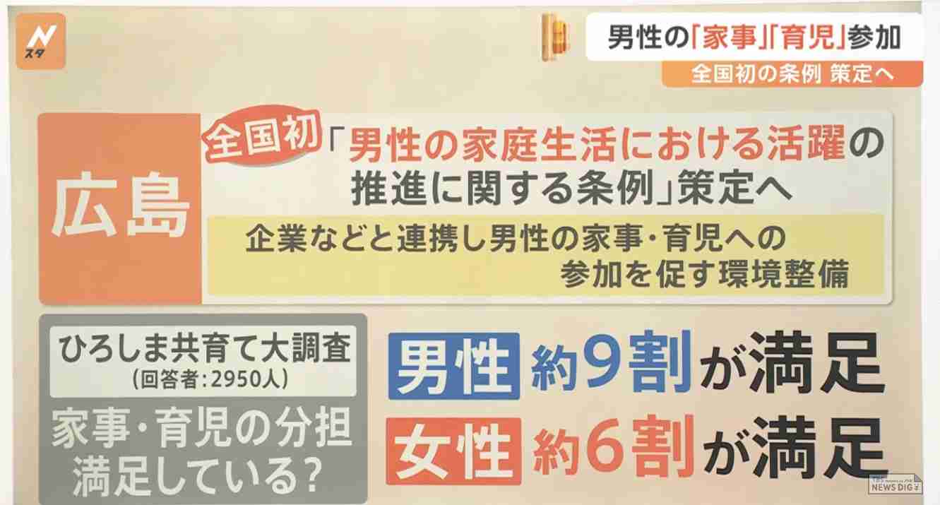 「無能なんだから家事ぐらいやれ!」急増する妻から夫へのDV。専業主婦に起こりやすい都合良すぎる「男女平等」の闇