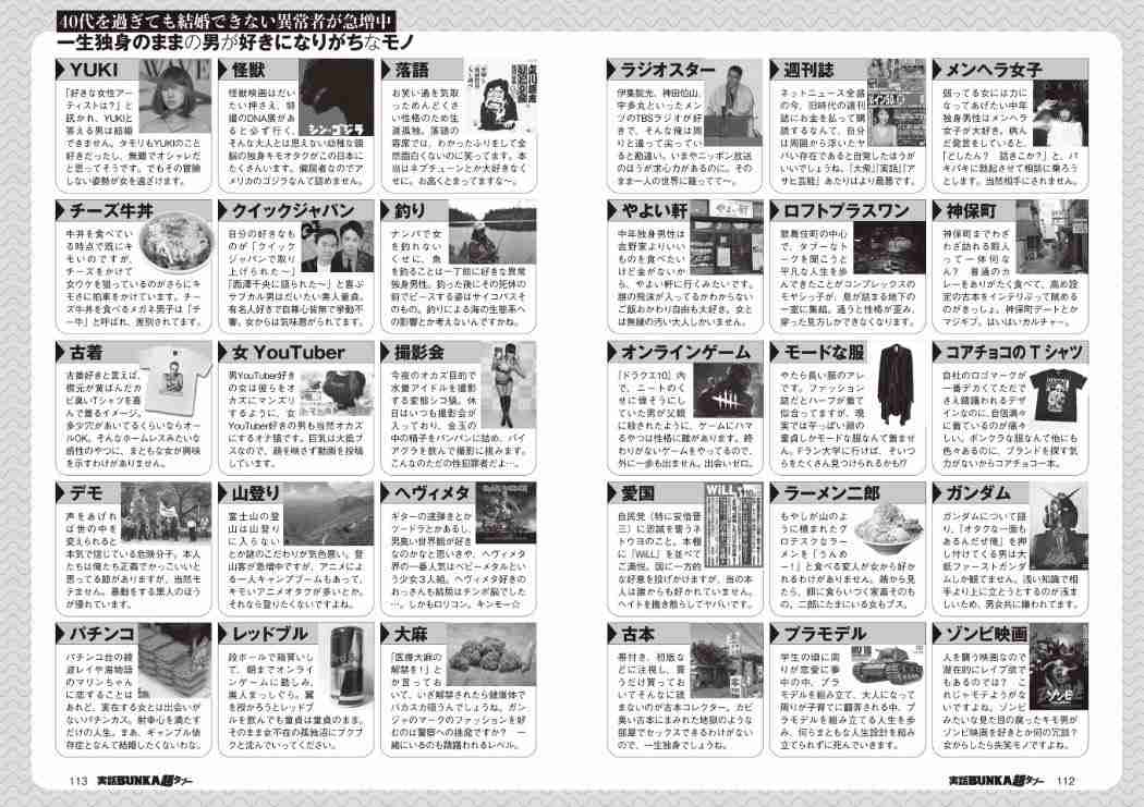 趣味を否定された