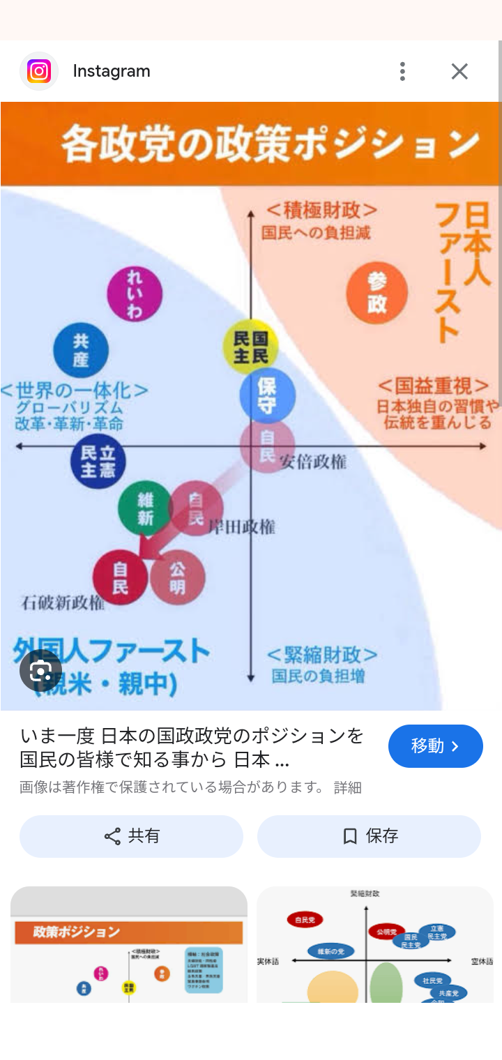裏金議員の行為は税法上「ほぼ脱税」なのに…元国税調査官が告白、政治家に税務調査をしない「国税庁の闇」