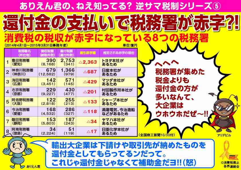 裏金議員の行為は税法上「ほぼ脱税」なのに…元国税調査官が告白、政治家に税務調査をしない「国税庁の闇」