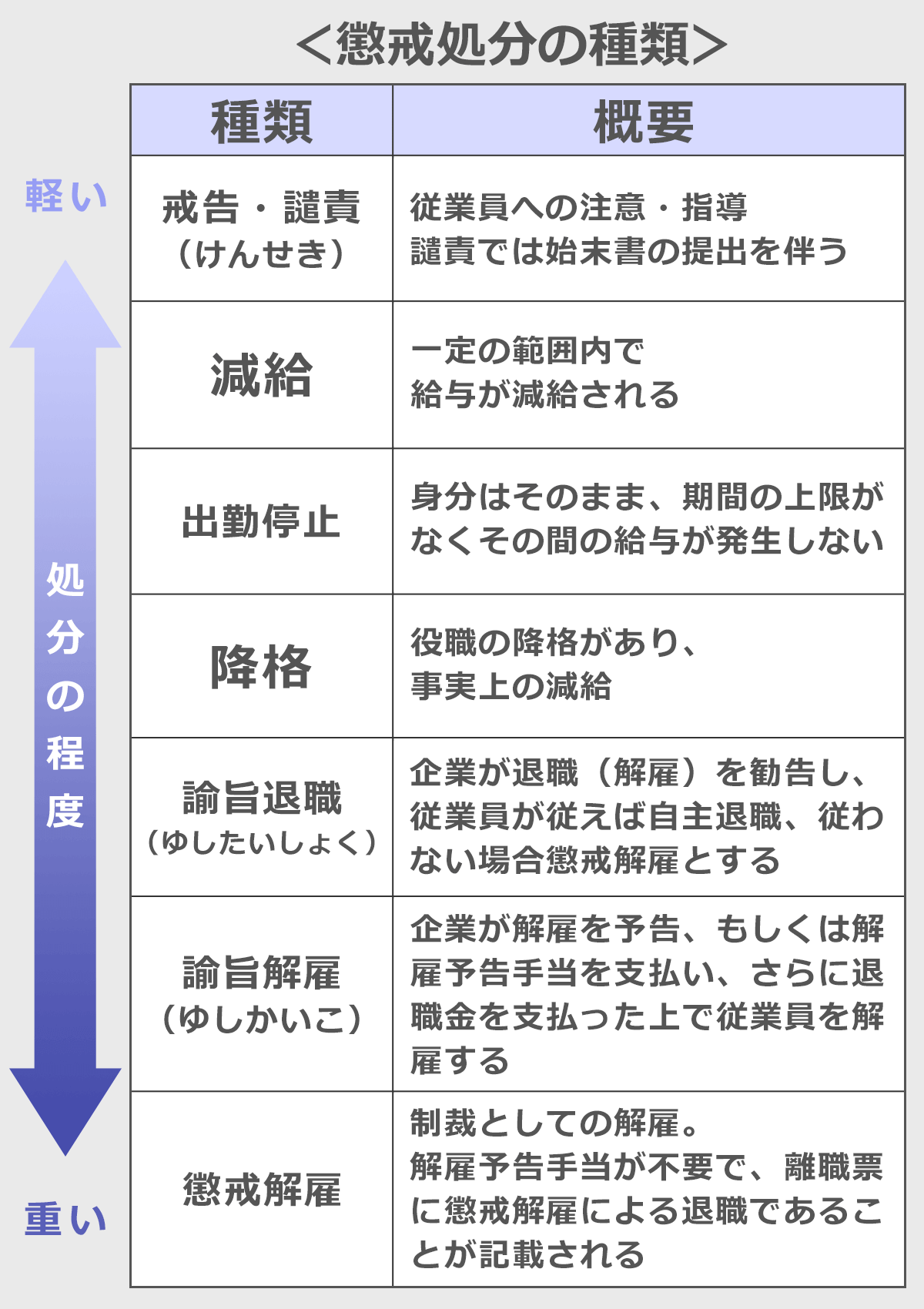 「いいかげんにしなさい！」授業中に教室を飛び出し走り回る男子児童2人の頭を叩いた小学校教師（61）が懲戒処分「ケガにつながる危険な行為を止めたかった。感情のコントロールができなかった」北海道教育委員会
