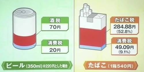 小林幸子「どうなっちゃうの、この国」スーパーでの買い物中に衝撃 価格が… 「生きるのがつらい」の声も