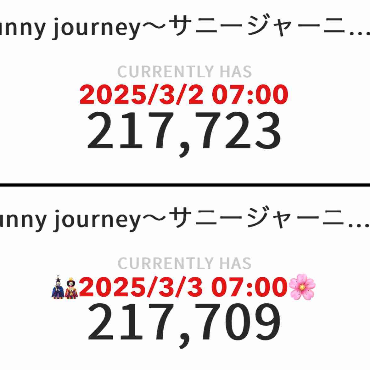 おすすめのゲーミングチェア
