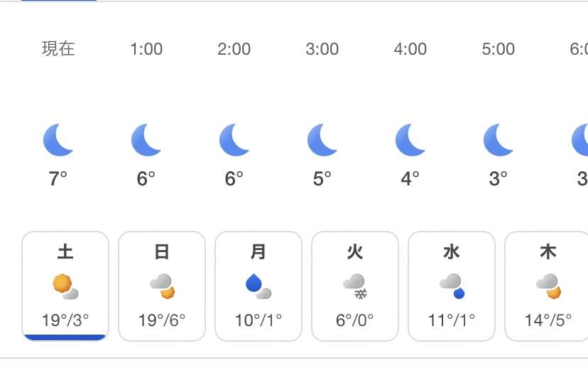 今月の雑談トピ【2025年3月】