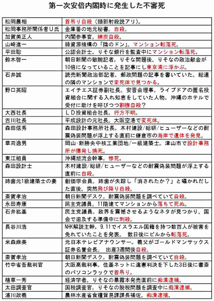 首相「悪用許さず」　外国人の「医療タダ乗り」や給付金　維新・柳ケ瀬氏「抜け穴ふさげ」