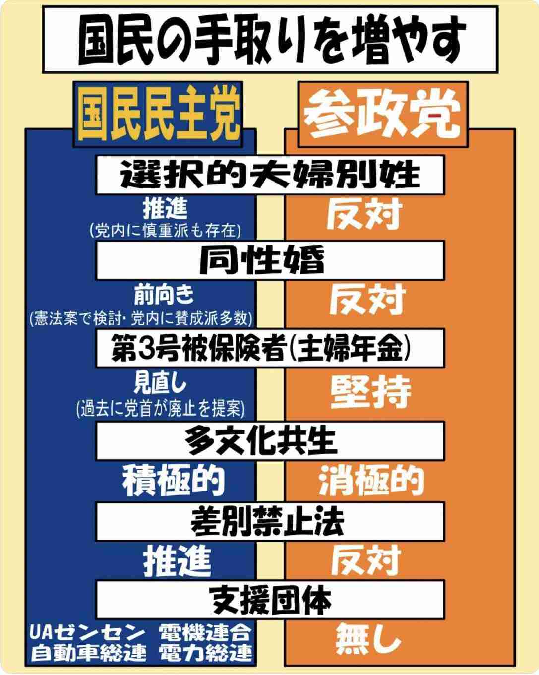 首相「悪用許さず」　外国人の「医療タダ乗り」や給付金　維新・柳ケ瀬氏「抜け穴ふさげ」