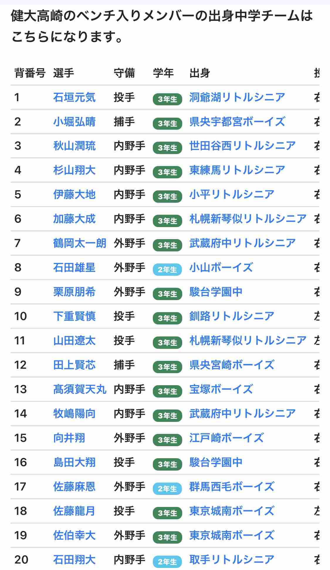 【実況・応援】第97回選抜高校野球大会　9日目・準々決勝