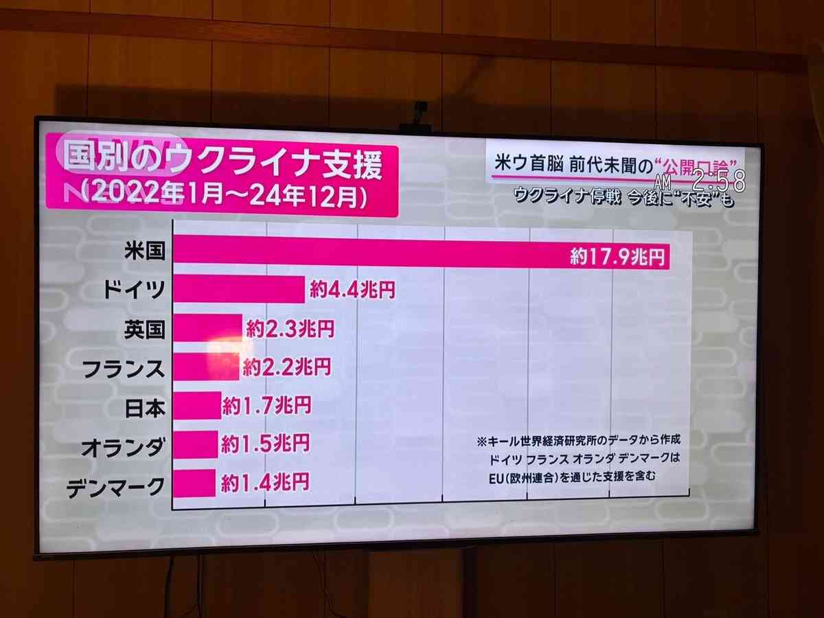 NATO事務総長「関係の再構築を」　ゼレンスキー大統領にトランプ政権との関係修復を促す動きも