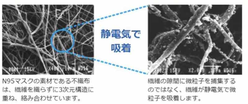 「コロナ対策不十分」 従業員が感染死、飲食店に7000万円賠償命令