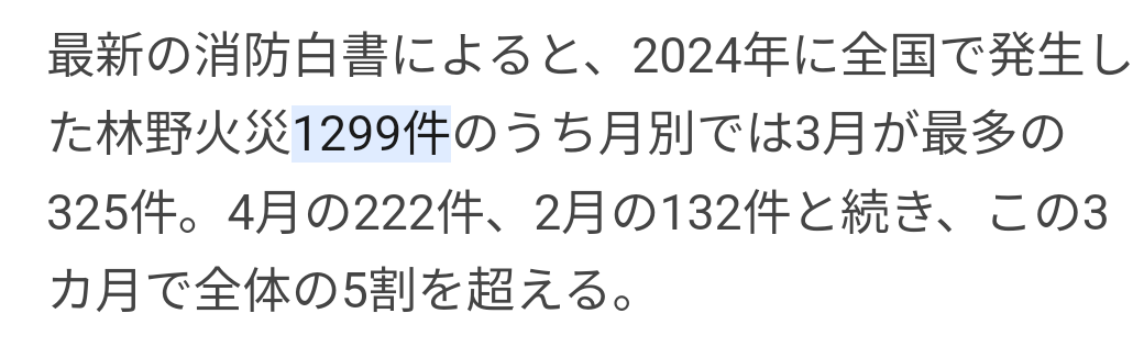愛媛県今治市と岡山市の山林火災、延焼続く…愛媛では3848世帯7494人に避難指示