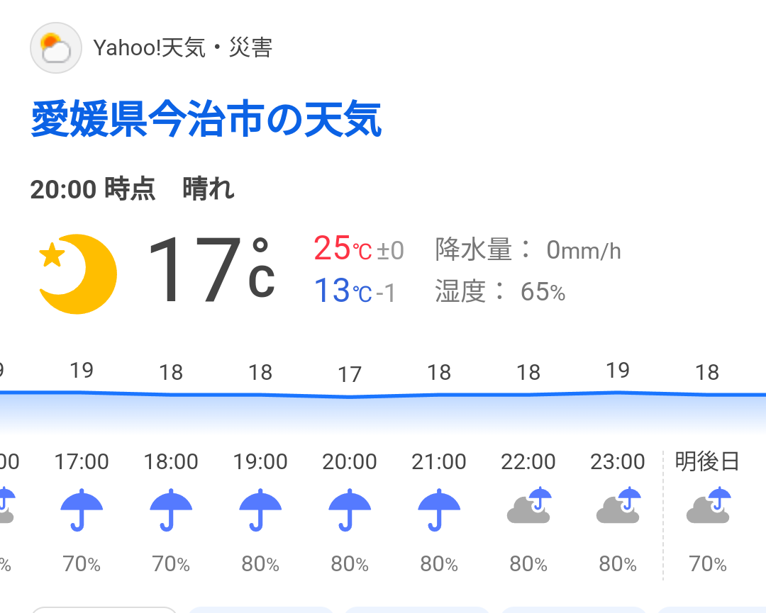 愛媛県今治市と岡山市の山林火災、延焼続く…愛媛では3848世帯7494人に避難指示