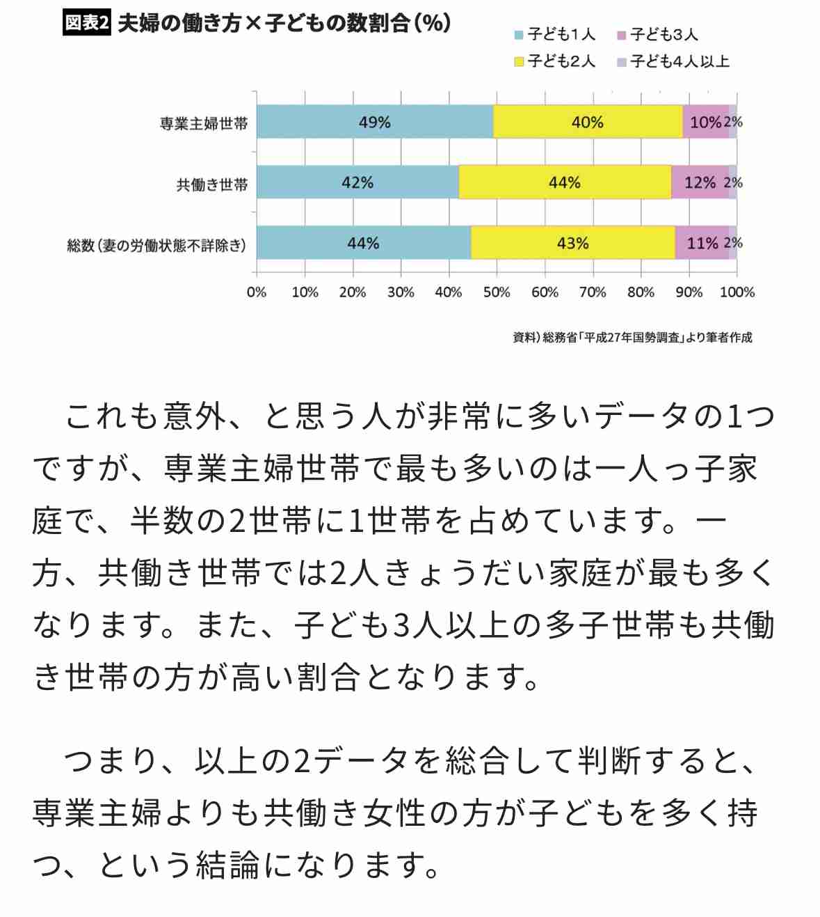 〈男女の賃金格差〉一部ではすでに逆転、若い世代は女性のほうが給与が高いとのデータも、立ちはだかる「子育てペナルティ」の壁