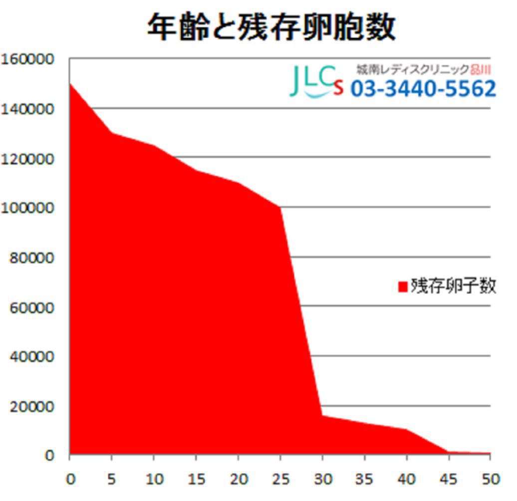 〈男女の賃金格差〉一部ではすでに逆転、若い世代は女性のほうが給与が高いとのデータも、立ちはだかる「子育てペナルティ」の壁