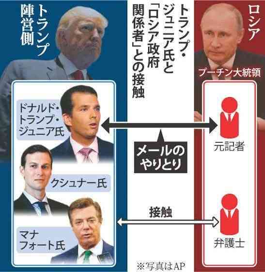 欧州各国、米との会談決裂のゼレンスキー氏支持を表明　「侵略者はロシア」と仏大統領