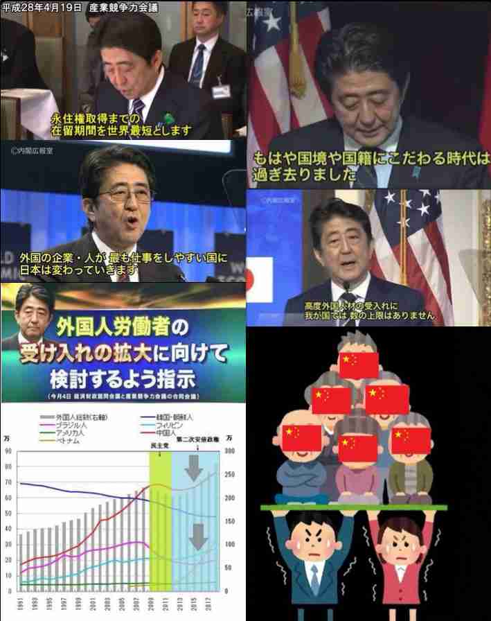 1年111億円、短期滞在の外国人の高額療養費制度利用に疑問の声「厳格適用すべき」 侵食~「移住」