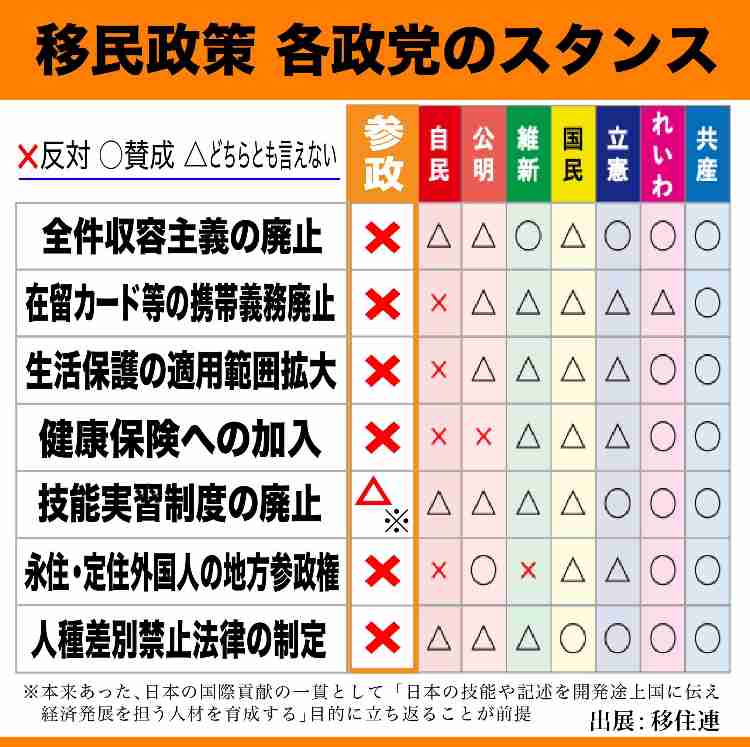 1年111億円、短期滞在の外国人の高額療養費制度利用に疑問の声「厳格適用すべき」 侵食~「移住」