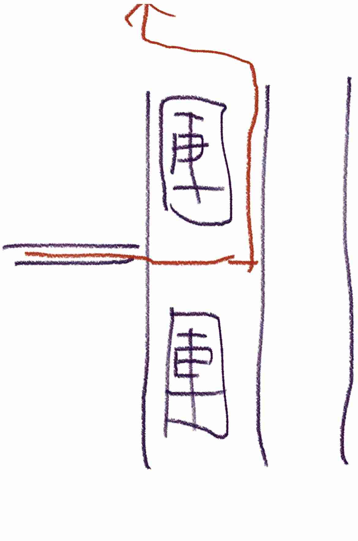 自転車で危なかったこと